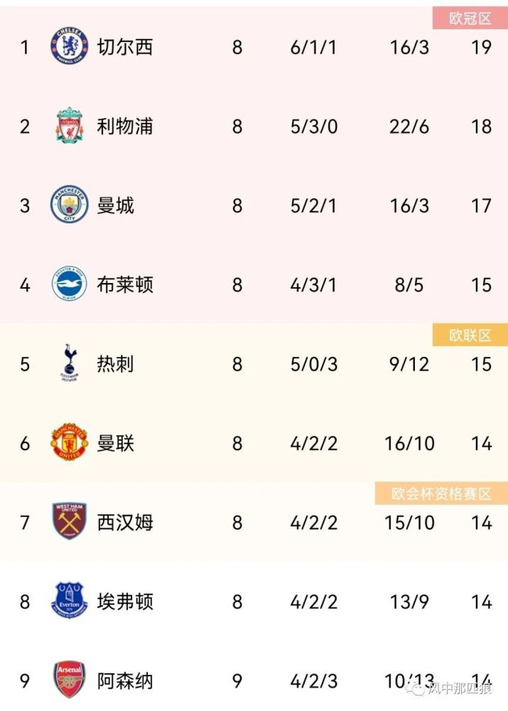 天堂а√在线中文在线